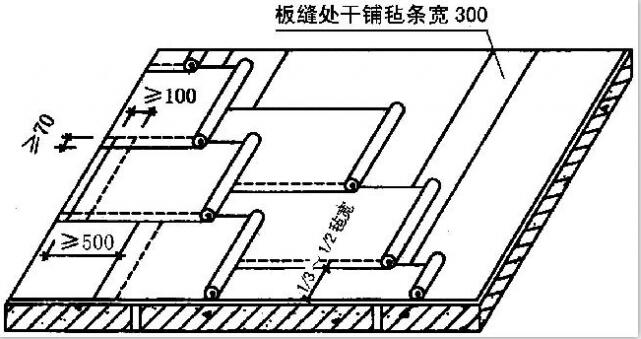 卷材水平鋪貼搭接要求